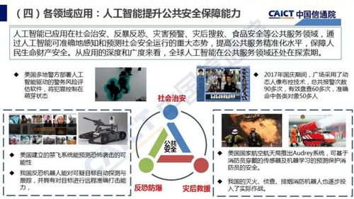 《人工智能發展白皮書（2018年）產業應用篇》 人工智能應用軟件開發的現狀與趨勢