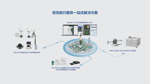 出貨量全球第一，這家中國(guó)公司為無(wú)人機(jī)裝上3克‘身份證’技術(shù)服務(wù)